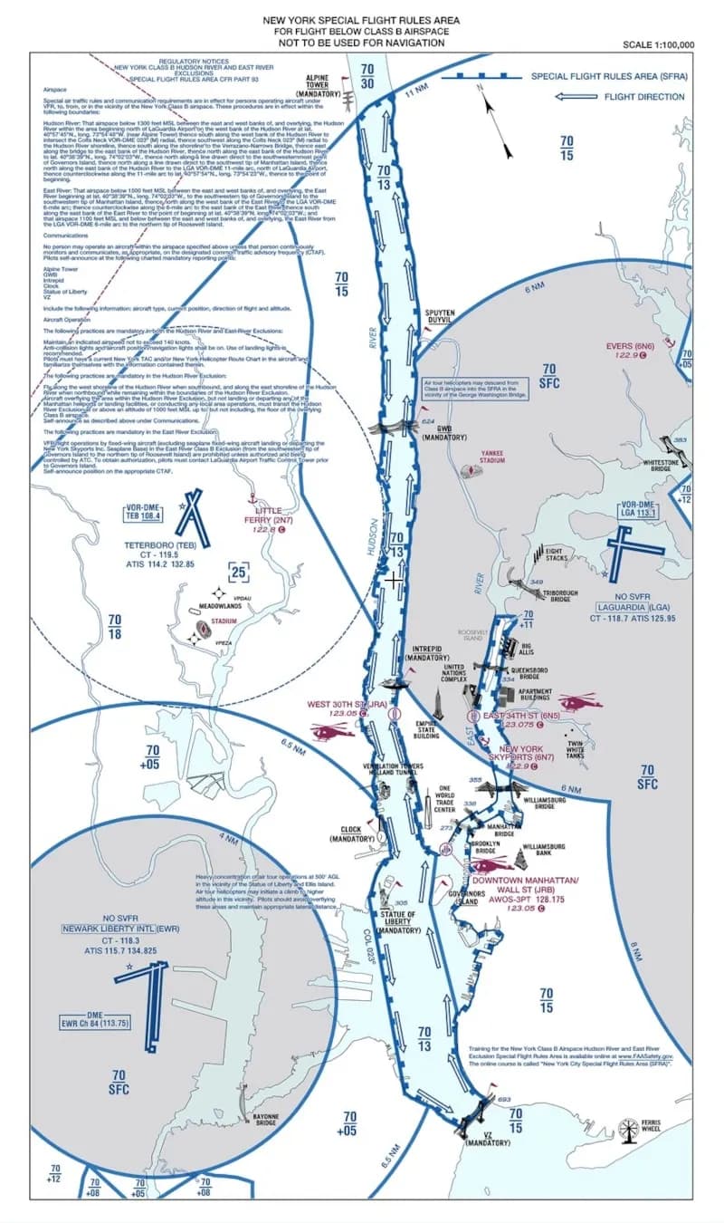 Karte des Hudson River VFR-Korridors über Manhattan